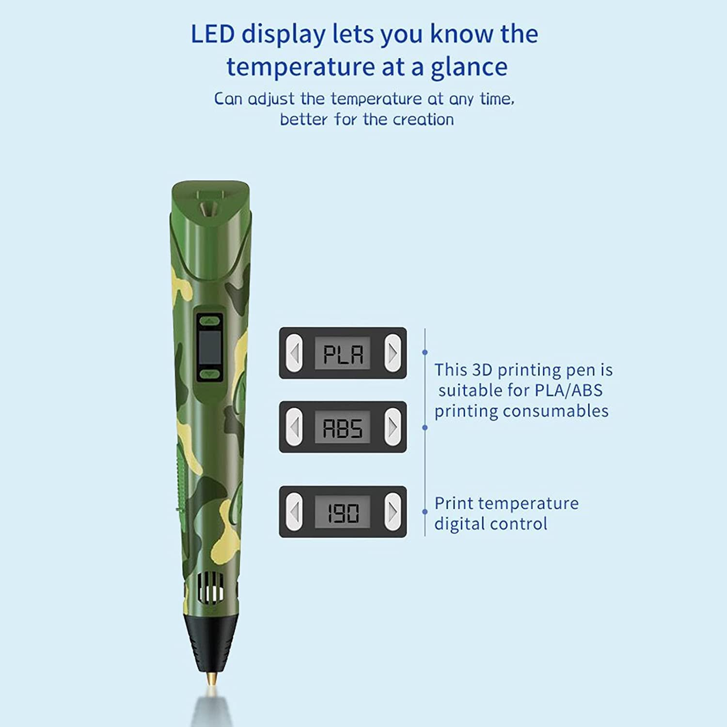 3D Pen For Kids | 3D Printing Pen With Camouflage Color - Image 5