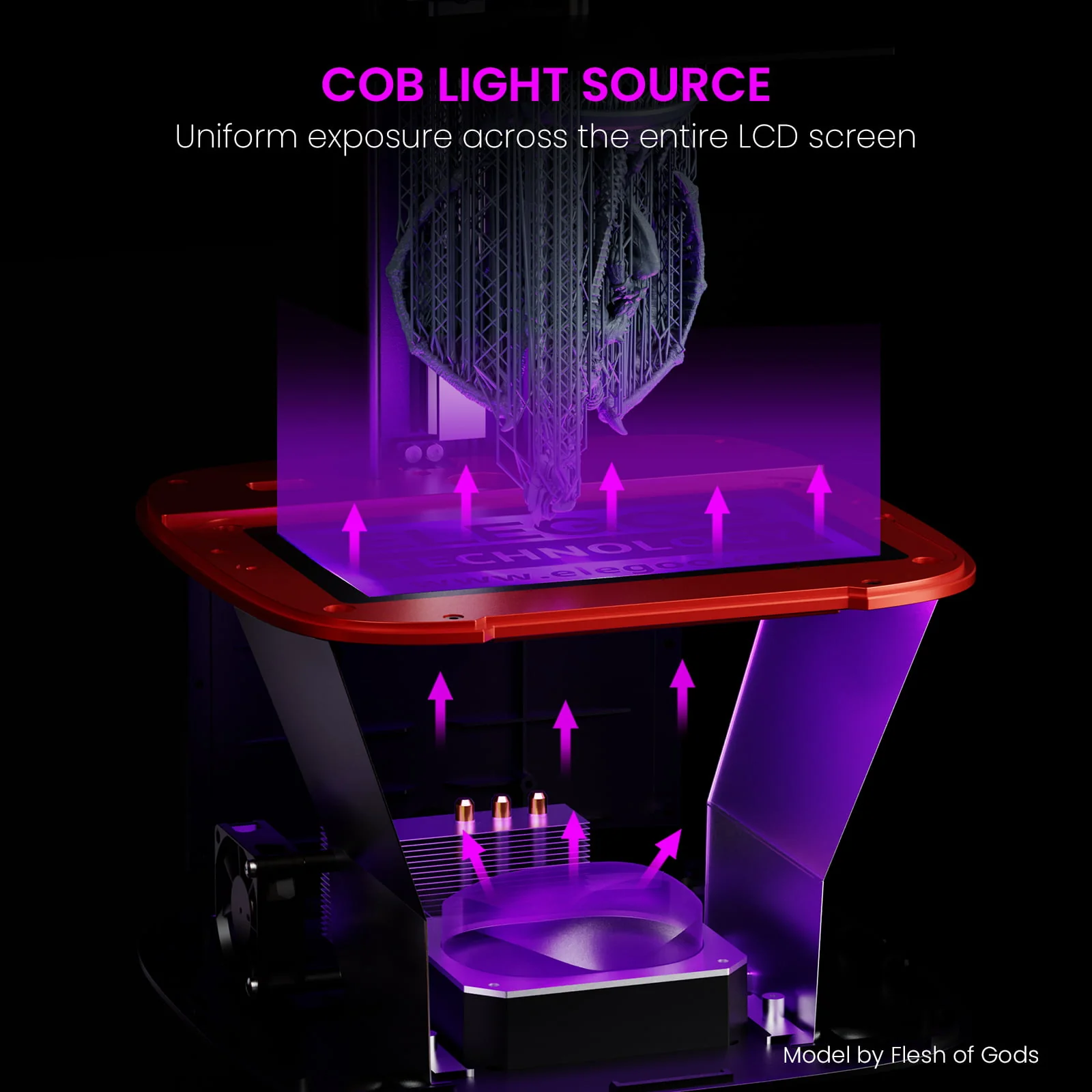 ELEGOO Mars 4 9k Mono LCD Screen - Image 5