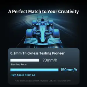 Anycubic Photon Mono M7 LCD 3D Printer: Professional High-Speed Resin Printing in Bangalore, India