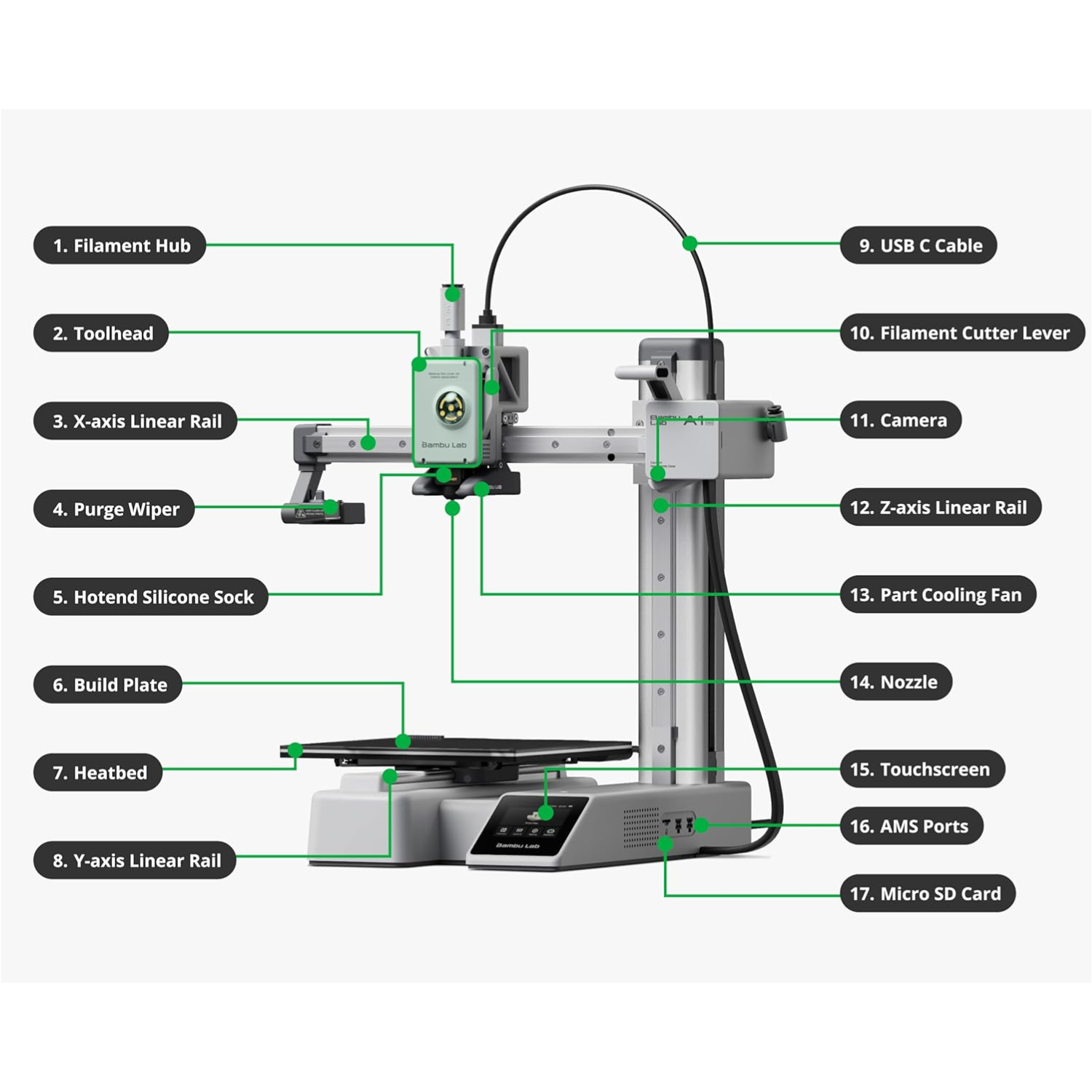 Flashforge Adventurer 5M Pro 3D Printer - Image 10