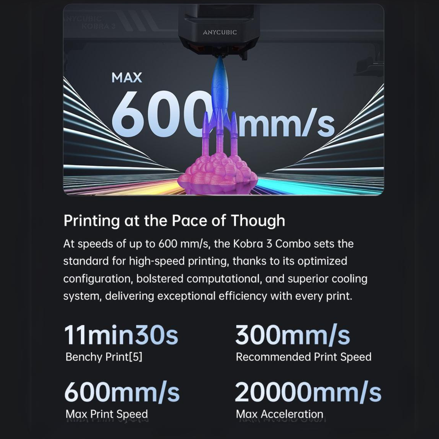 Bambu Lab H2D 3D Printer (Without AMS) ? High-Speed, Multi-Material Precision Printing | Protomont Technologies - Image 13