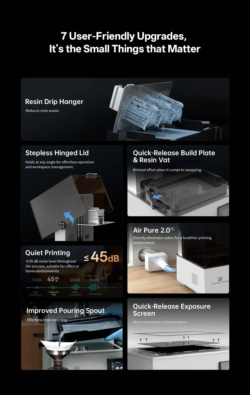 Anycubic Photon P1 Industrial 14K Resin 3D Printer 4 Folding Page page 0005 1
