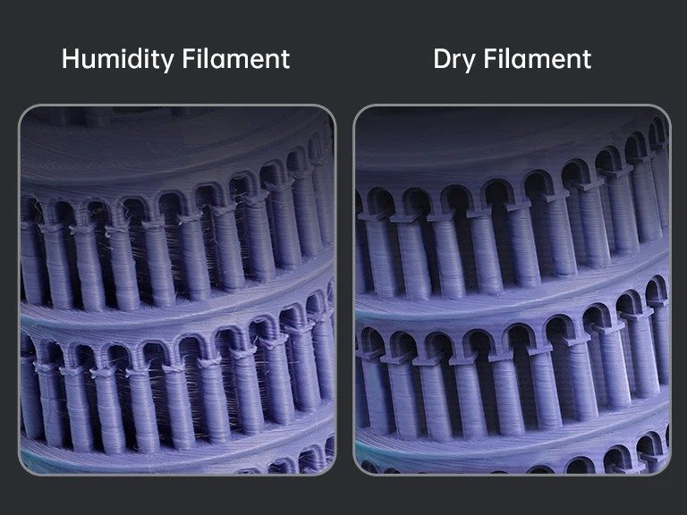 Filament Drying at all Times