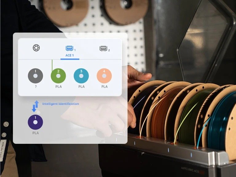 Intelligent Identification Filament Sync