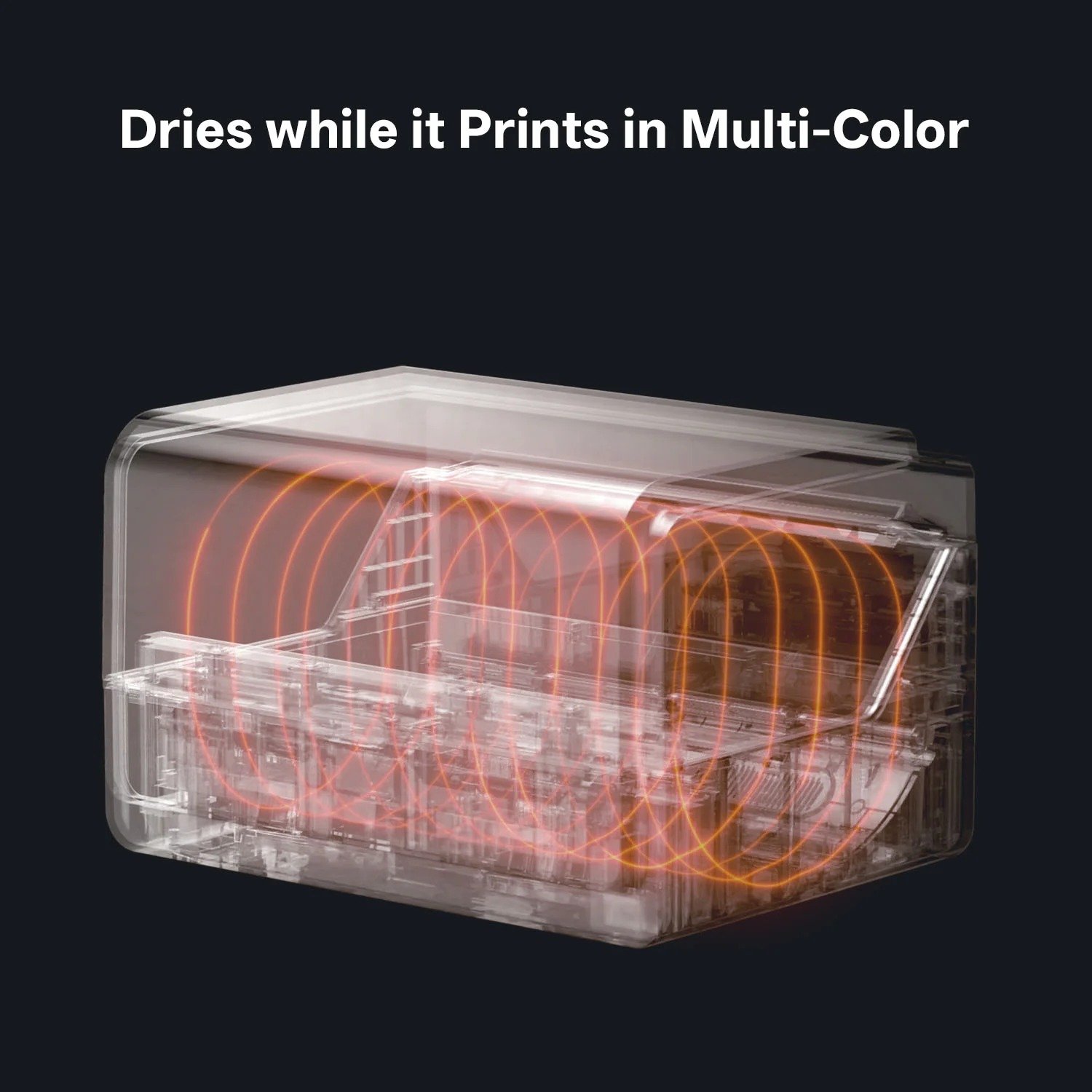 Anycubic ACE Pro - Image 3