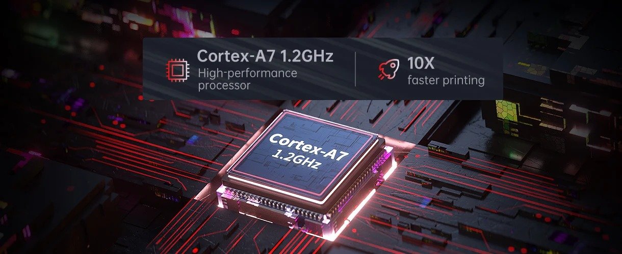 High Power Processor for Powerful Computing