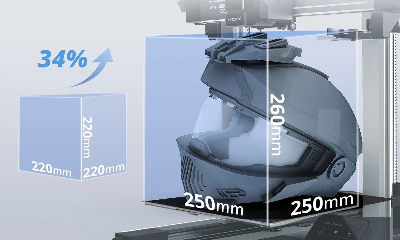 Expansive Printing 250*250*260mm