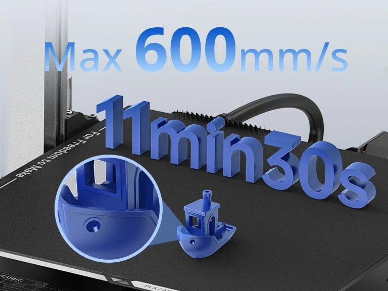 Print Fast, Seamlessly