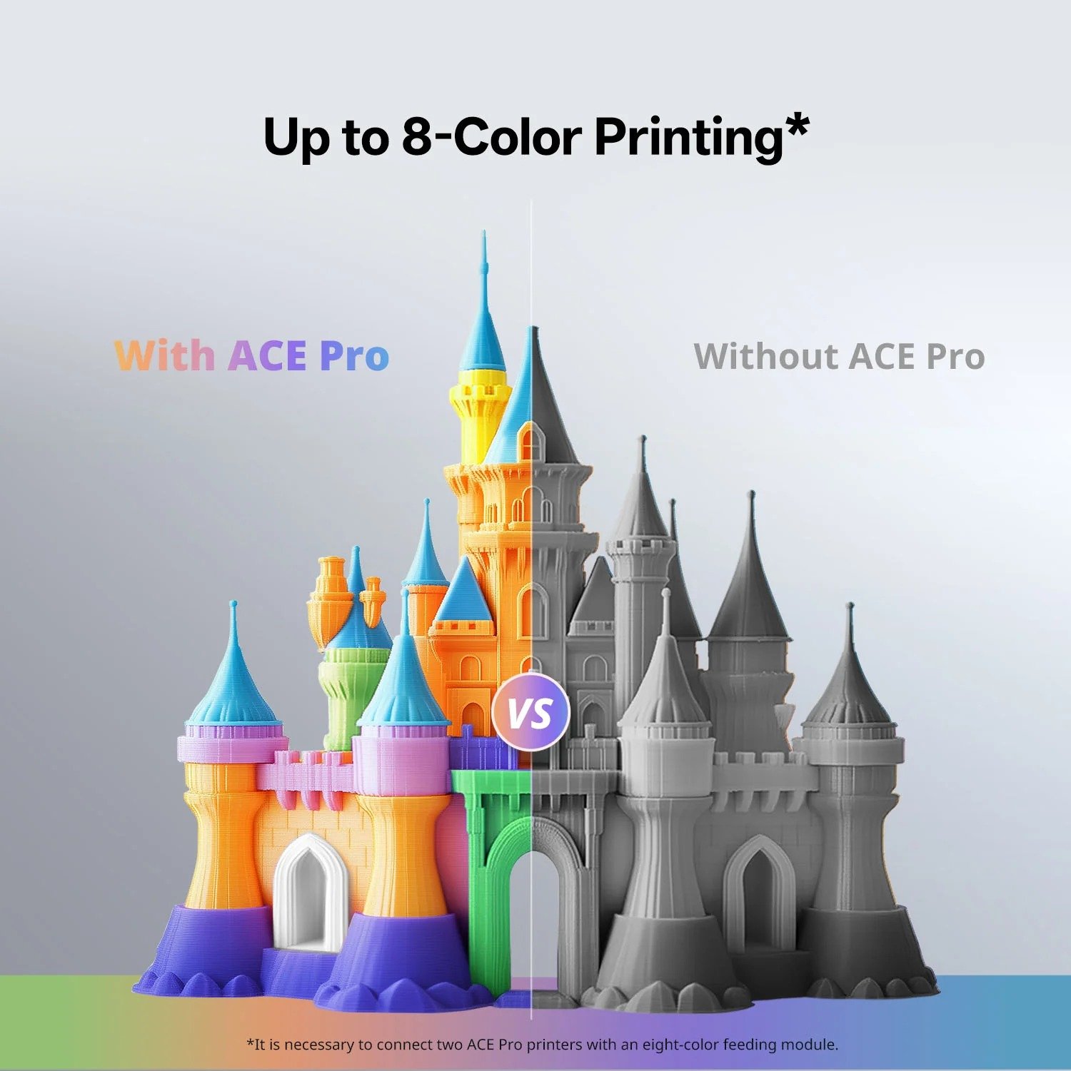 Anycubic Kobra 3 Combo - Image 3