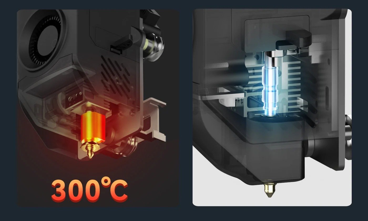 300℃ High-Temperature Hotend + Aerospace Grade Ceramic Composite Throat Tube