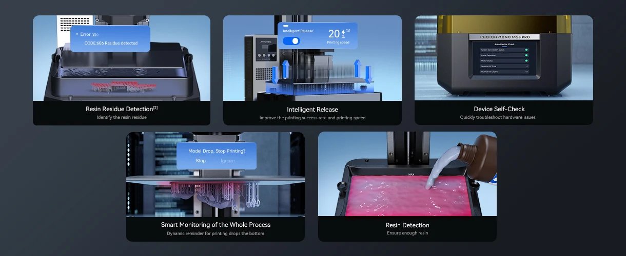 Efficiently Protect Printing, Process With Smart Detection