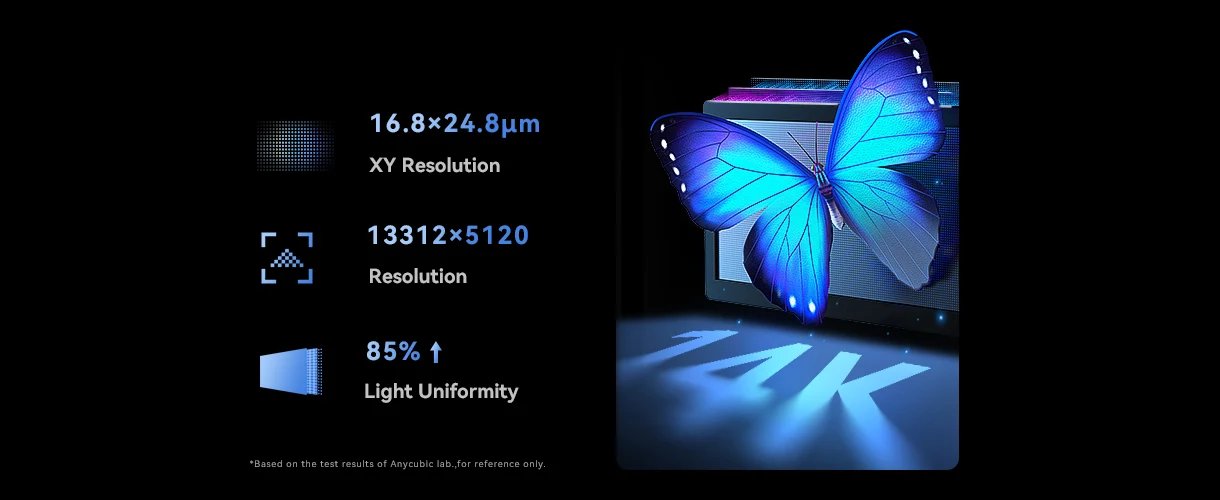 Ultra-High 14K Resolution, Smallest Details Brought to Life