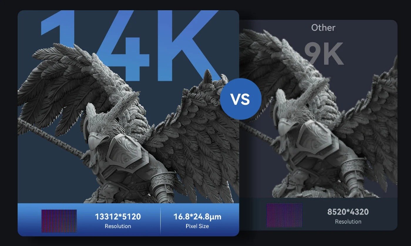 14K Ultra-high Definition Screen