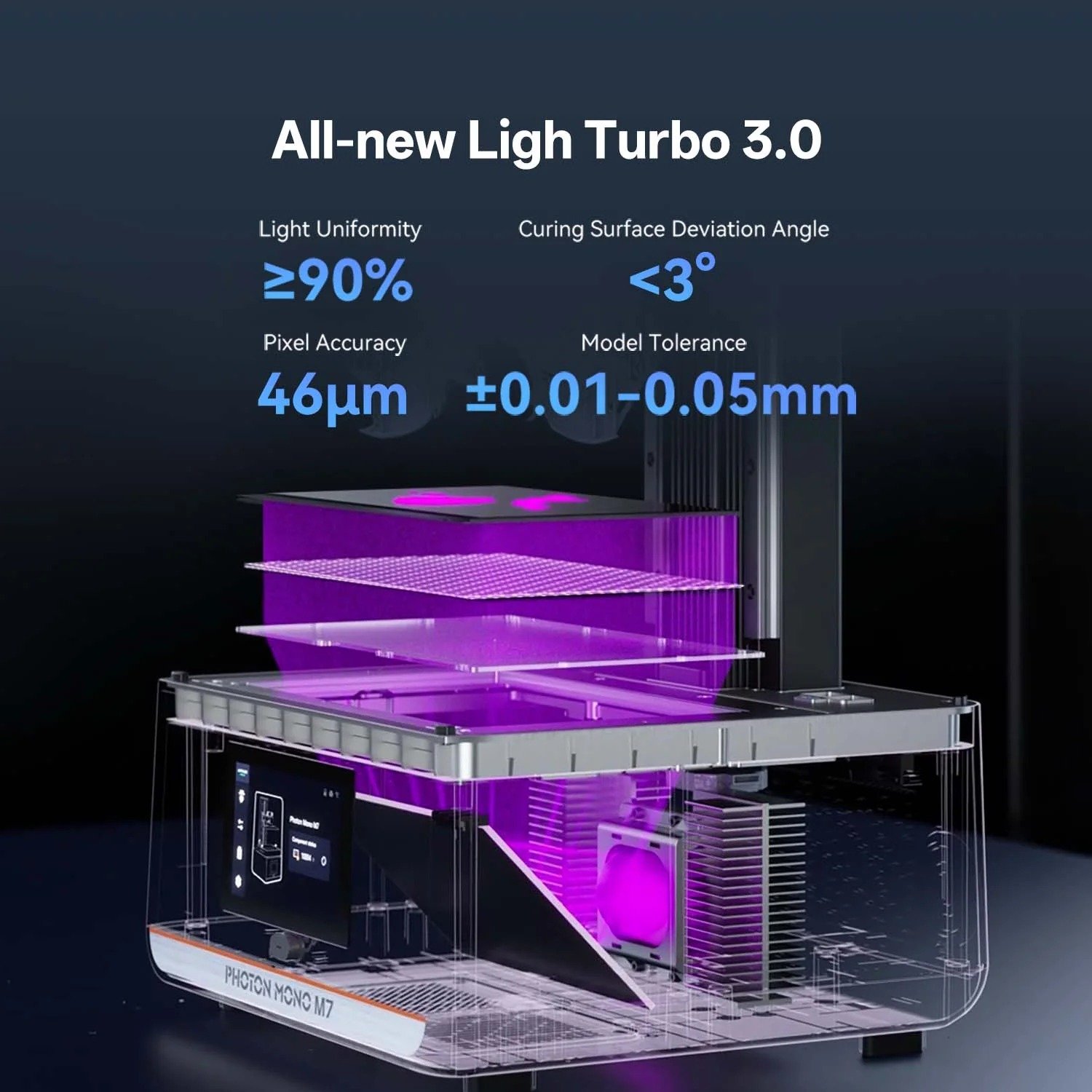 Anycubic Photon Mono M7 - Image 6