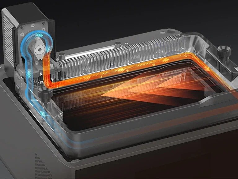 Dynamic Temperature Control Resin Vat