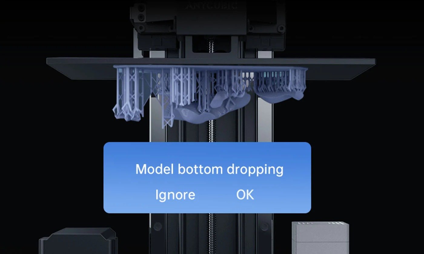 Failed Print Detection, Stops Printing when Anomaly is Detected③.