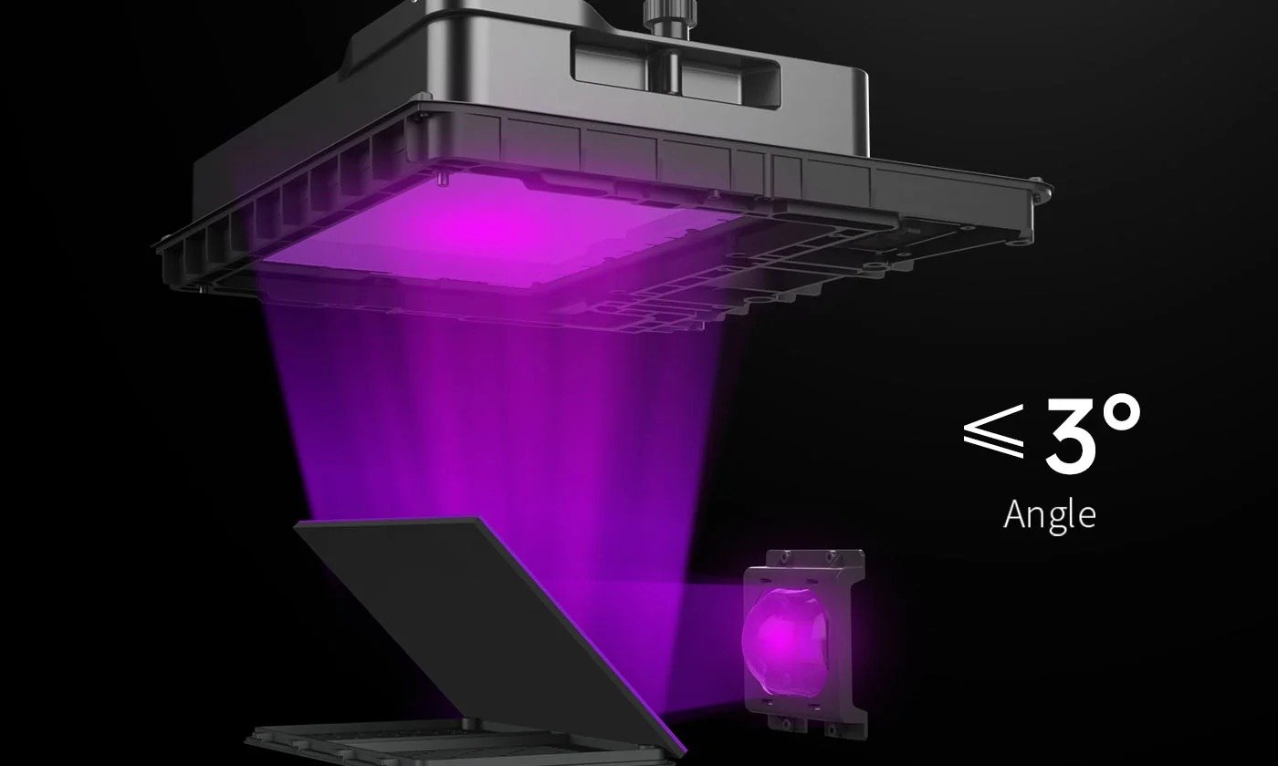 The COB Light Source System, Combined with Fresnel Lenses and                            Front-facing Reflectors Maintain Light at ≤3°.