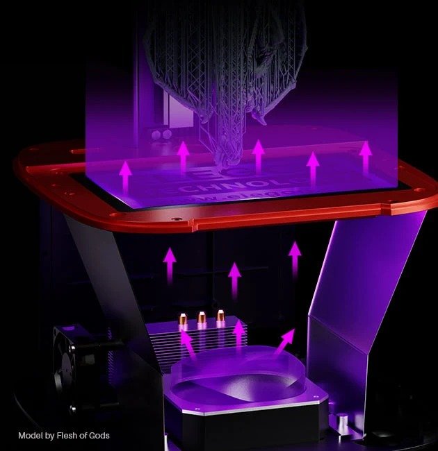 PowerfulCOBLight Source