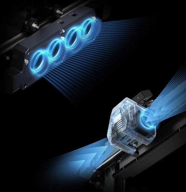 UnparalleledHeat Dissipation Performance