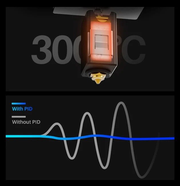 300 °CHigh-Temp Nozzle