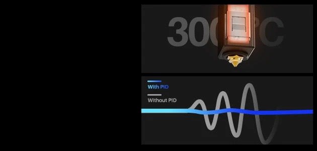 Speed Up Printing with Klipper