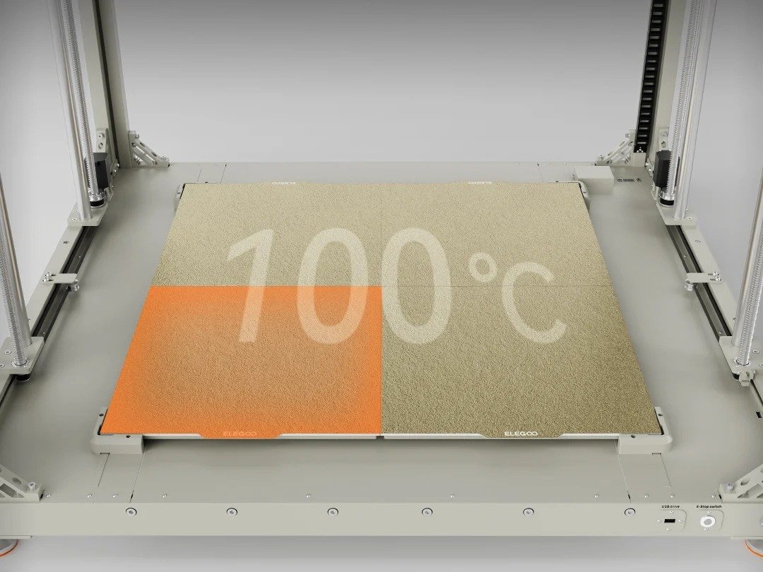 EfficientHeated Bed